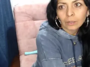 Chaturbate Sex Chat of paola84hotty