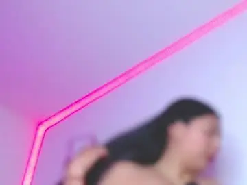 Chaturbate Live Sex of sweeet_amy