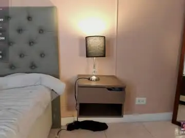 Chaturbate Watch Live Sex Cams of sweet_alessandro1