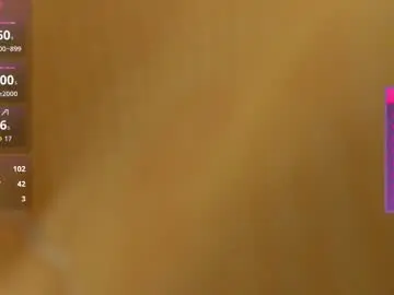 Chaturbate Best Webcam of amelia_petite