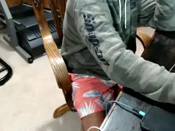 Chaturbate Private Sex Chat of billy471