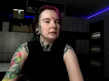 Chaturbate Private Sex Chat of elenanickey