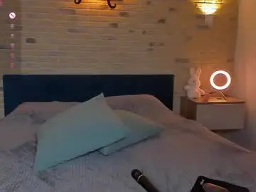 Chaturbate Private Sex Chat of honeymoon1100