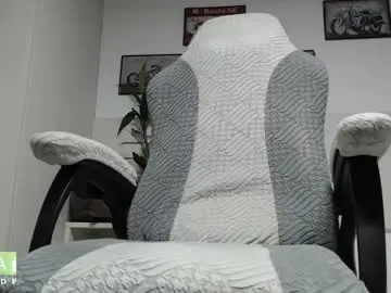 Chaturbate Free Porn Cam of rustynf1tz