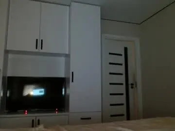 Chaturbate Live Sex Cam of silvess333