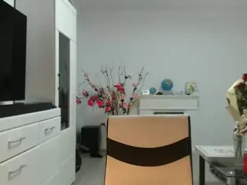 Chaturbate Adult Webcams of amanda_muller5