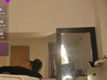 Chaturbate Best live sex cam show of violetacandy111