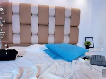 Chaturbate Live Sex of aidajoness