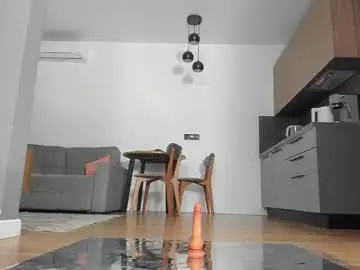 Chaturbate Adult Webcam of amilia4u