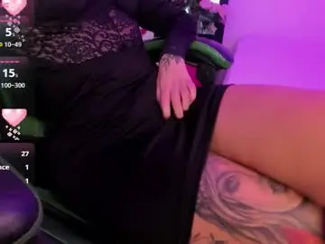 Chaturbate Adult Webcams of elissa_iris