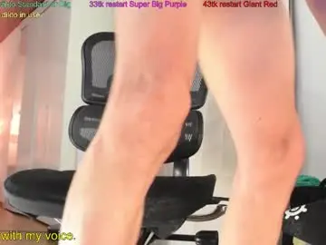 Chaturbate Nude Webcam of heterolikeanal