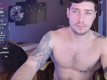 Chaturbate Free Live Porn of jason_thegreat