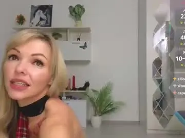 Chaturbate Adult Video Chat of molliblum