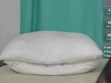 Chaturbate Live Porn of molliblum