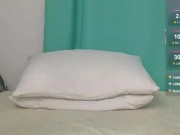 Chaturbate Sex Chat of molliblum