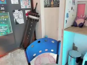 Chaturbate Nude Webcam of oni_dakotta