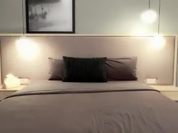 Chaturbate Live Porn of shy_schoolgirl_