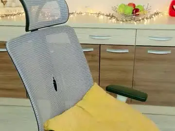 Chaturbate Watch Live Sex Cams of xkimoraxx