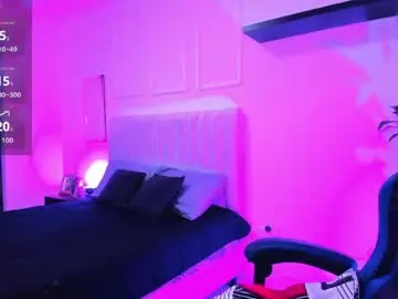 Chaturbate Live Sex of allisonlove_88