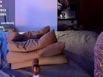 Chaturbate Nude Webcam of alltimehorny19