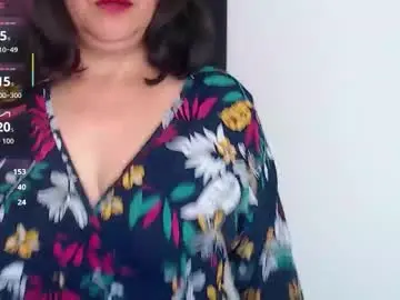 Chaturbate Adult Webcams of christy_ant