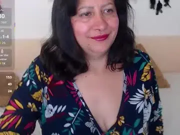 Chaturbate Nude Webcam of christy_ant