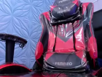 Chaturbate Nude Webcam of milk_max18