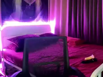 Chaturbate Adult Video Chat of naughty_zell