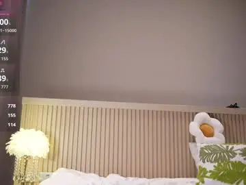 Chaturbate Private Sex Chat of yournaughtymiss