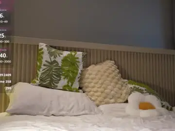 Chaturbate Best Webcam of yournaughtymiss