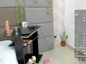 Chaturbate Private Sex Chat of antonia_duval