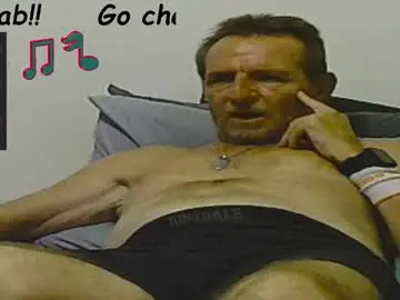 Chaturbate Nude Webcam of forexxxx_man