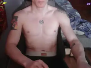 Chaturbate Adult Webcams of johnny_positive