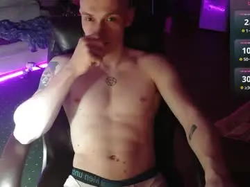 Chaturbate Sex Cam of johnny_positive