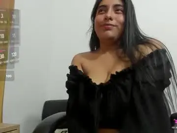 Chaturbate Private Sex Chat of sophia_118