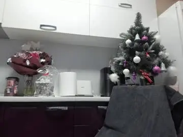 Chaturbate Best Webcam of angelsuitlove