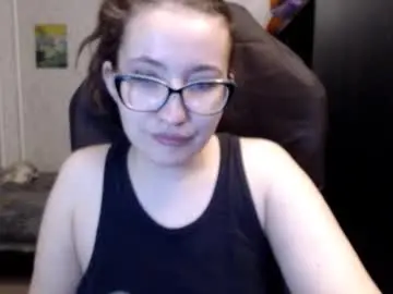 Chaturbate Sex Chat of ankey_rayah