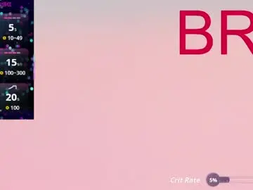 Chaturbate Live Porn of brahmbelial__