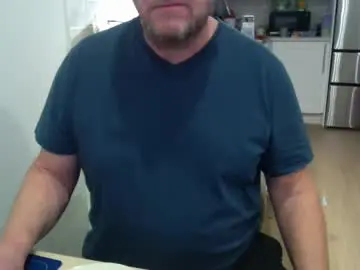 Chaturbate Adult Webcam of kanadians