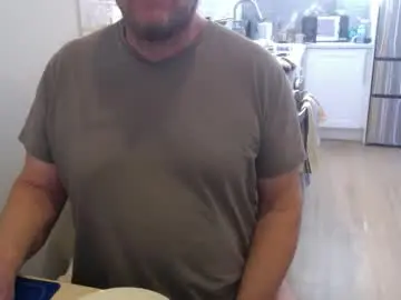 Chaturbate Live Sex of kanadians