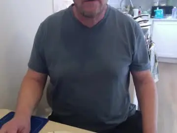 Chaturbate Private Sex Chat of kanadians