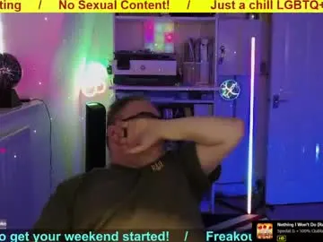 Chaturbate Nude Webcam of mick_mod