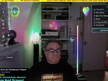 Chaturbate Nude Webcam of mick_mod