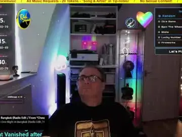 Chaturbate Adult Webcams of mick_mod