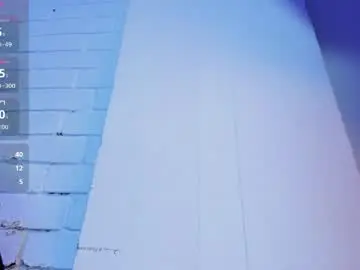 Chaturbate Adult Webcam of tiffanyhoustton