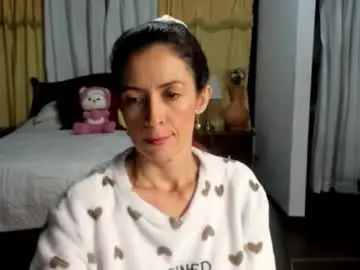 Chaturbate Adult Webcams of charlottewillson