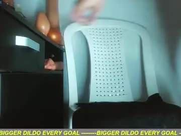 Chaturbate Watch Live Sex Cams of jeisongk