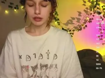 Chaturbate Free Live Porn of leelabubu