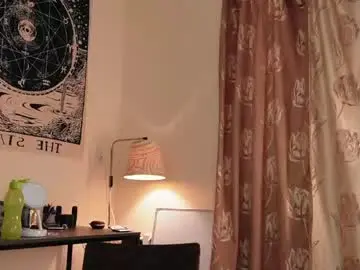 Chaturbate Nude Webcam of littlesora