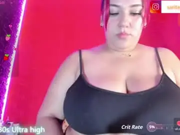 Chaturbate Adult Webcam of sarita_moller